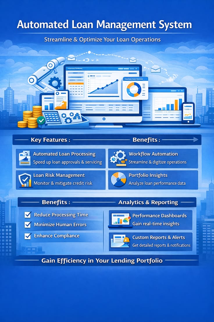 Loan Management System