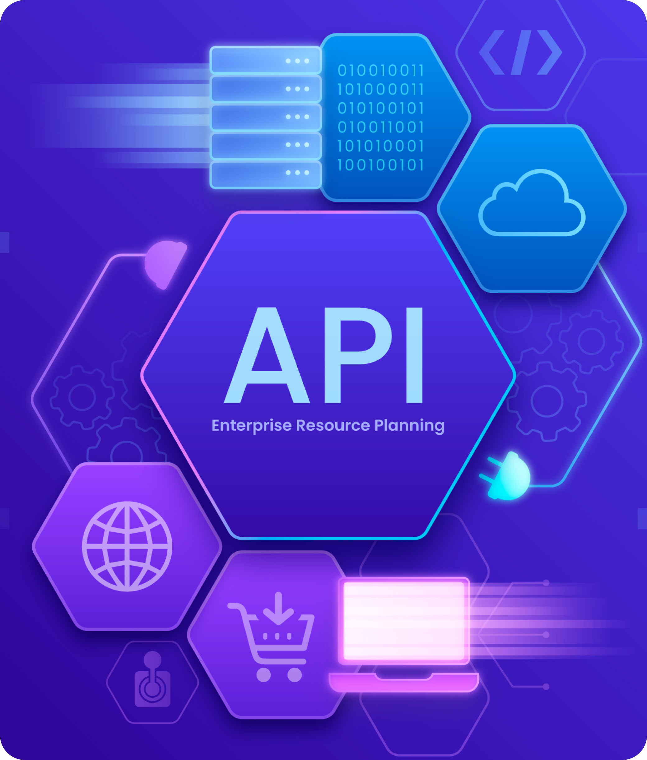 API Integration