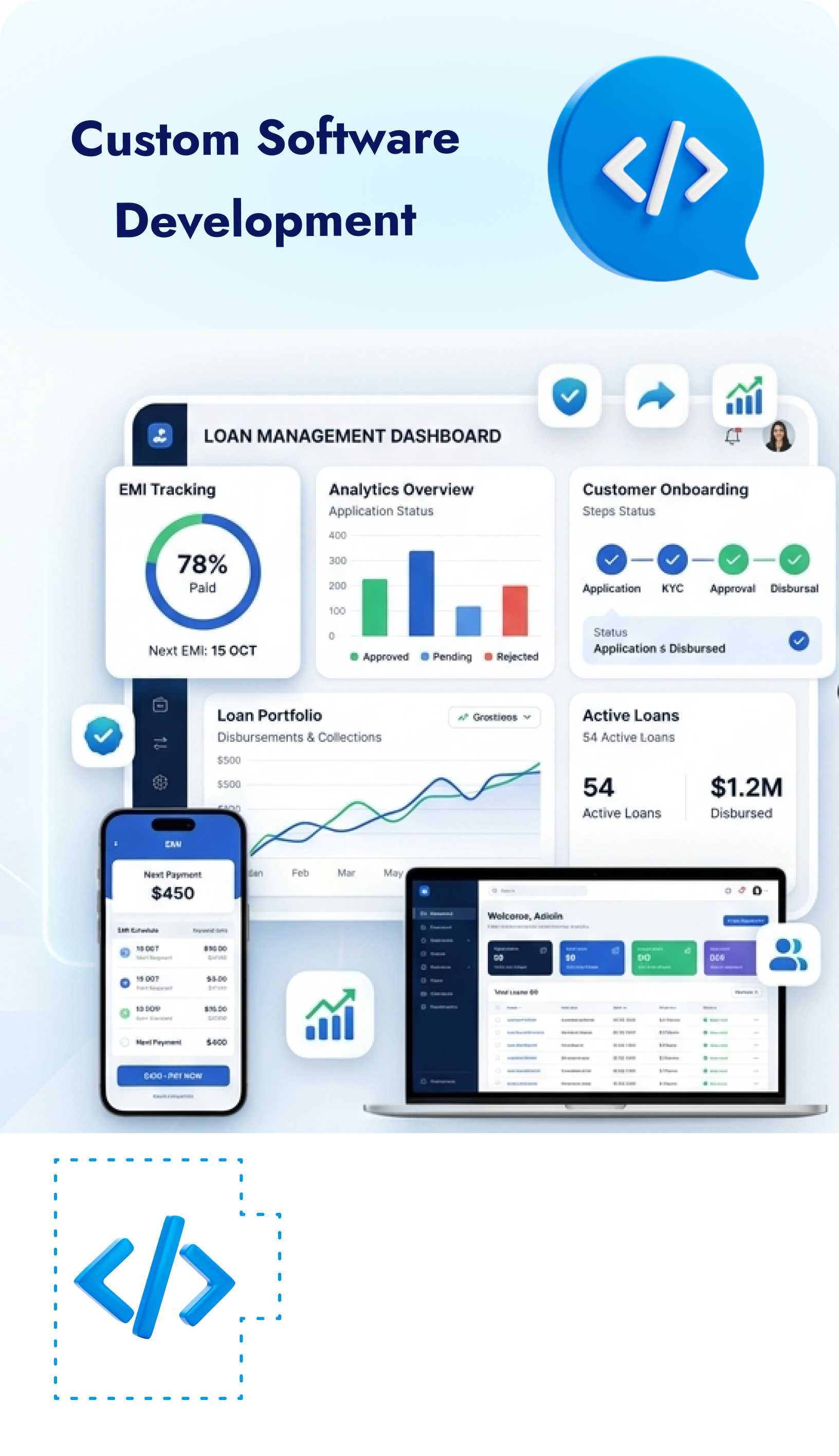 Custom Software Development