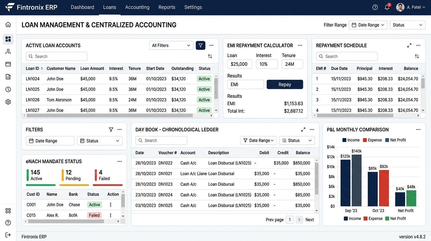 Fintronix Loan Management & Centralized Accounting
