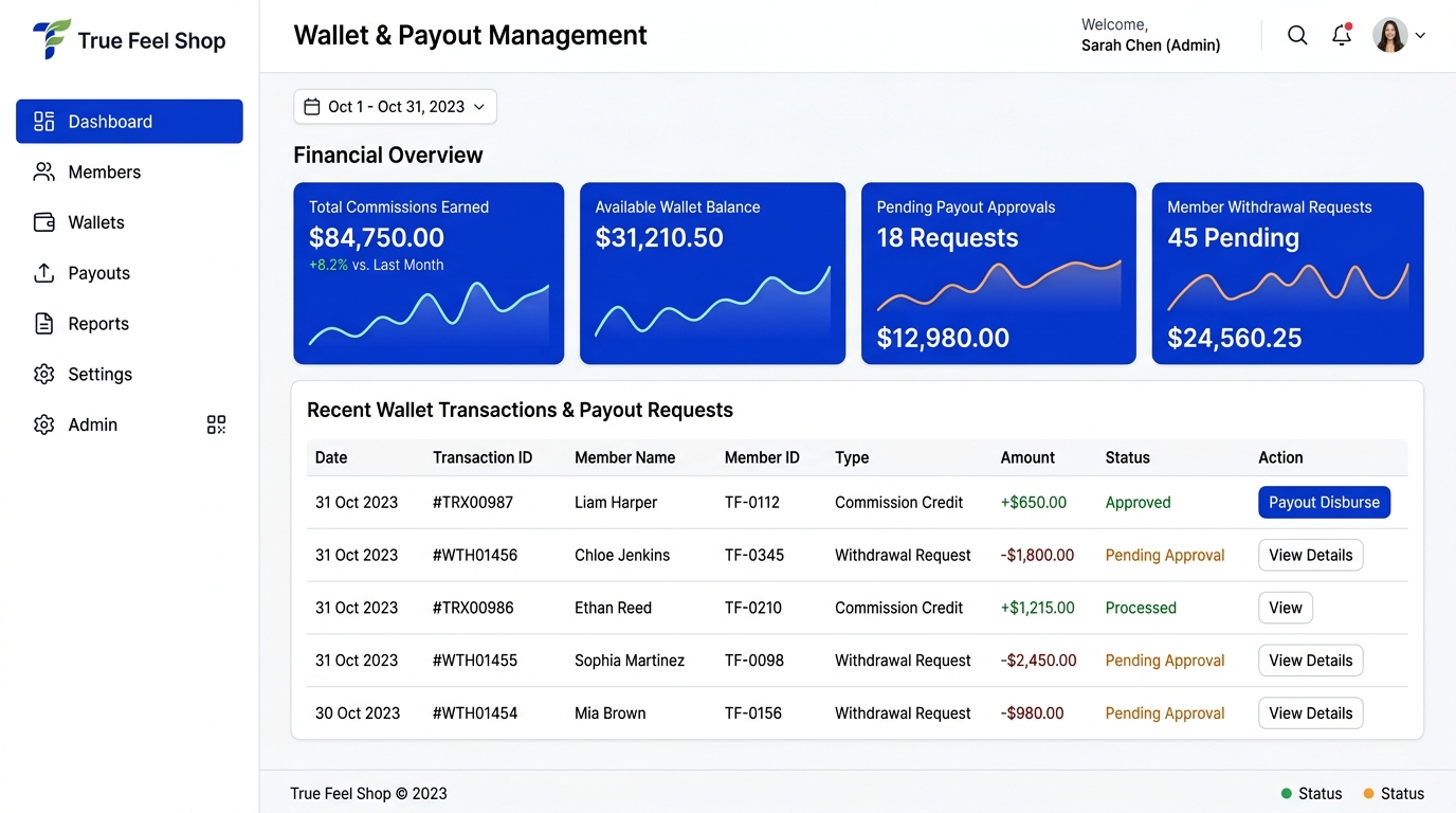 True Feel Shop Digital Wallet & Payout System
