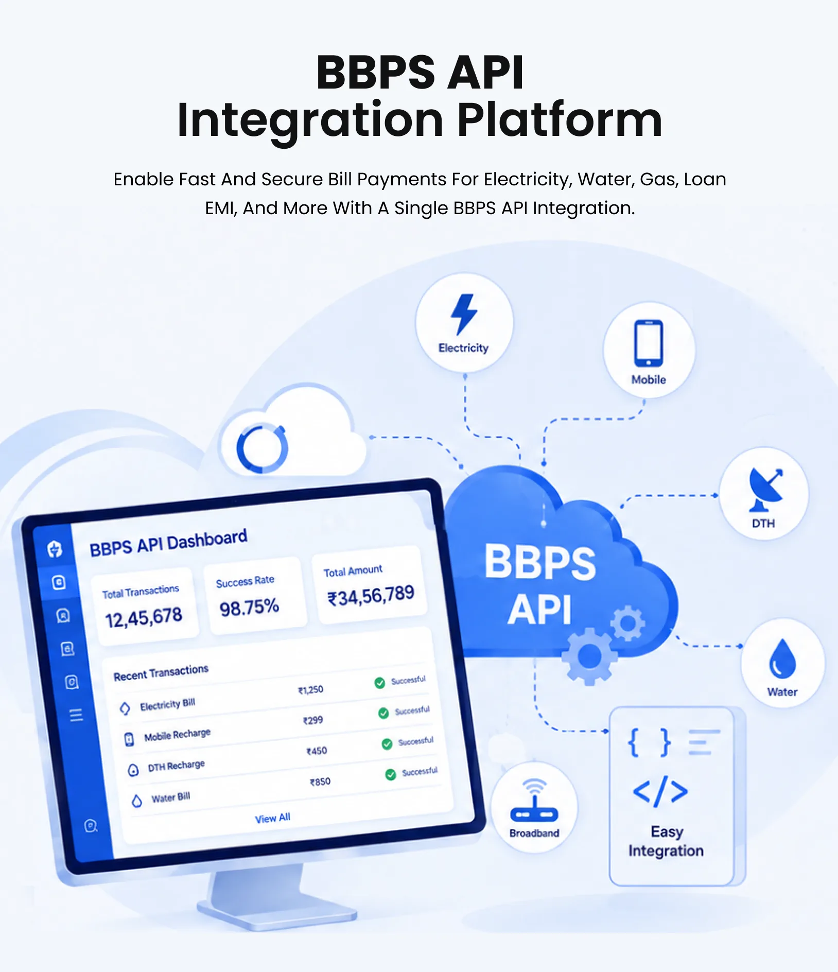 How BBPS API integration works — customer pays utility bill through app connected to Bharat Bill Payment System biller network