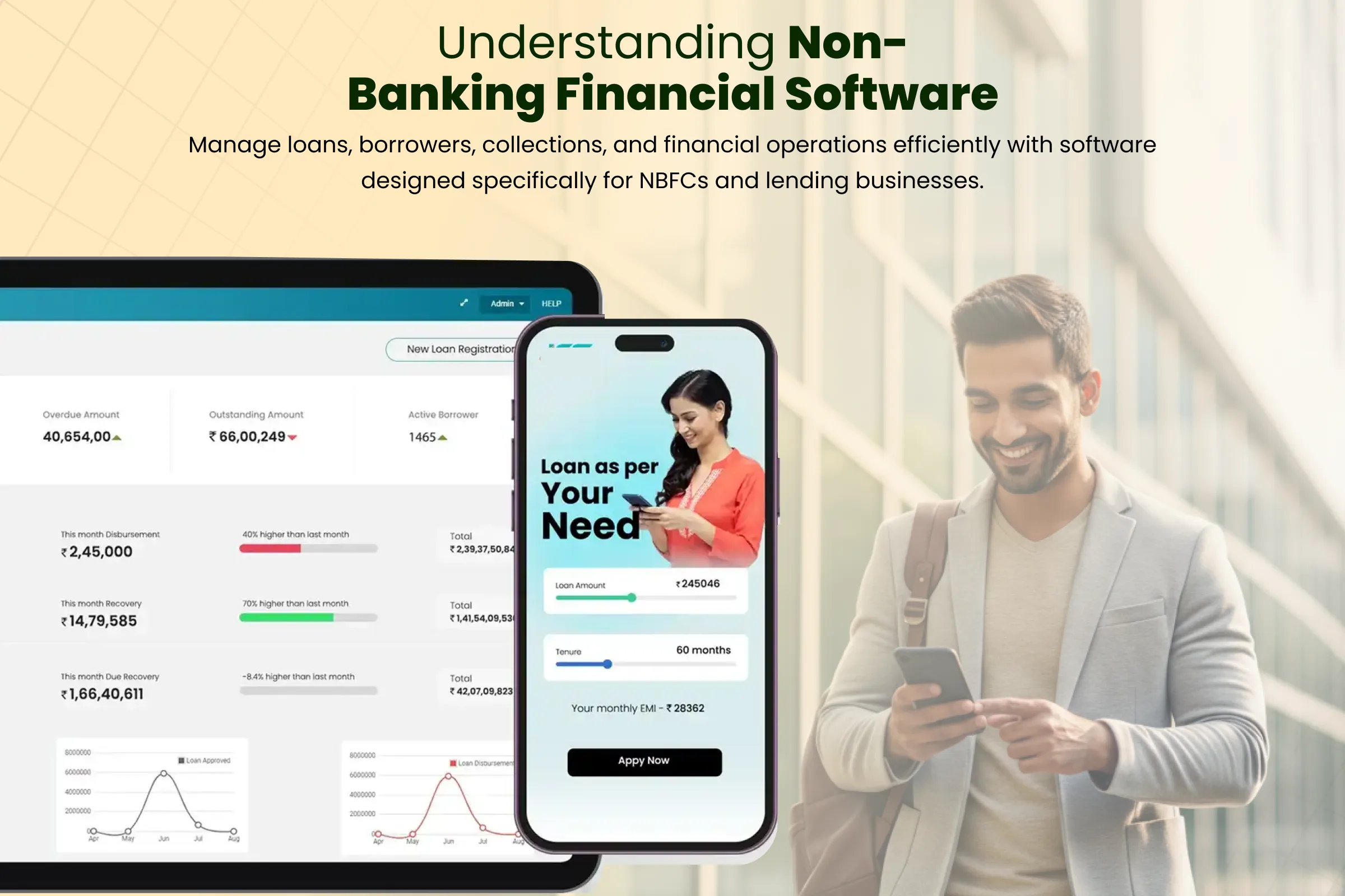 Codepluse NBFC software features including digital KYC verification, EMI tracking, and RBI compliance reports 