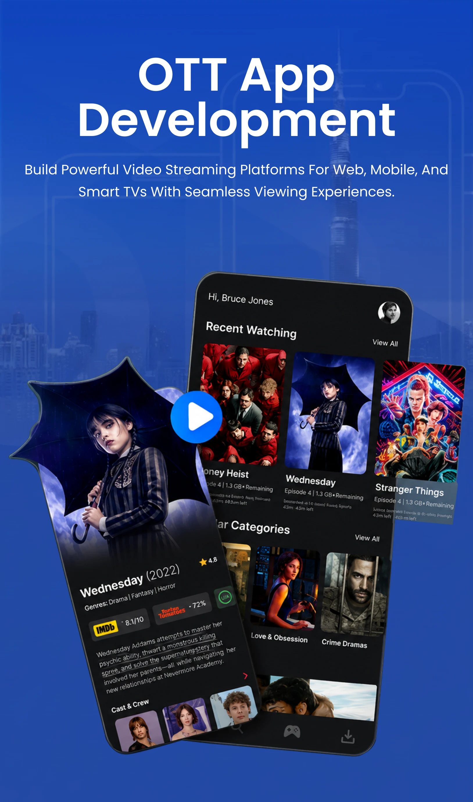 Diagram illustrating how OTT platform development delivers video streaming content directly to viewers over the internet